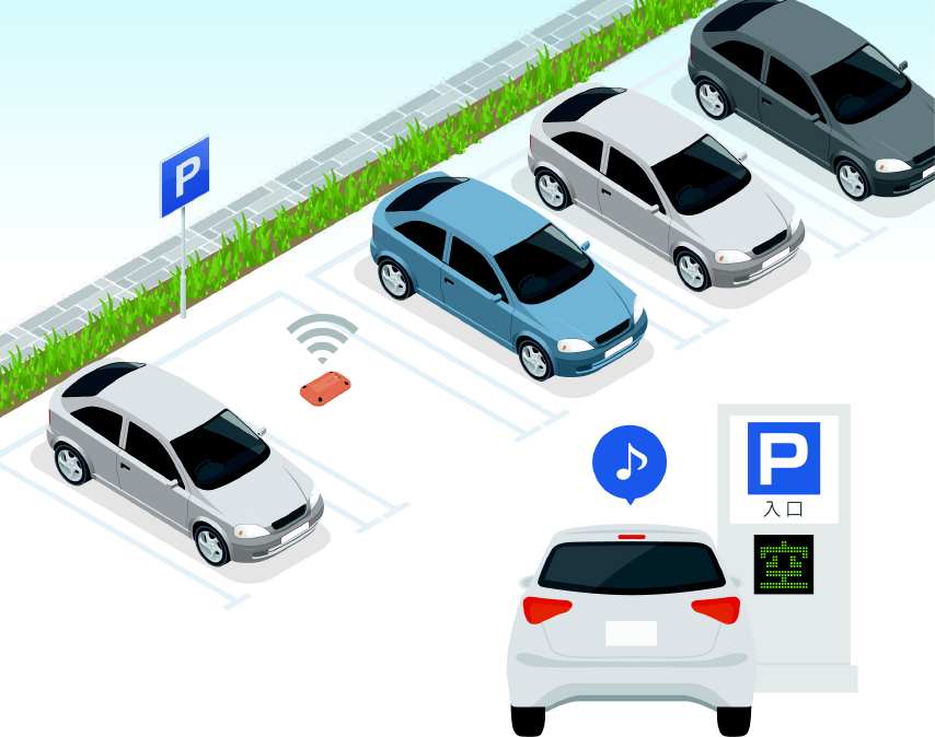 ワイヤレス満空管理システム 株式会社パステル 大阪駐車場ソリューション企業